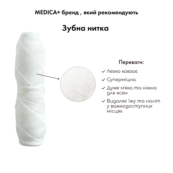 Зубная нить Medica+ Dental FLoss 2.0