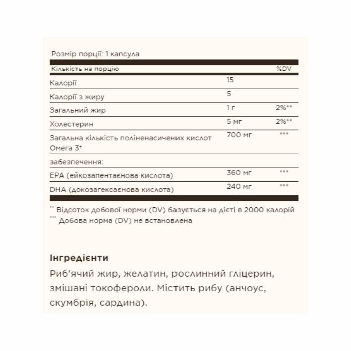 Double Strength Omega-3 700mg - 60 softgels Double Strength Omega-3 700mg - 60 softgels