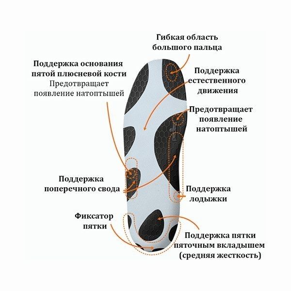 213 ENERGI MID р.36/37 Устілка спортивна (36/37)