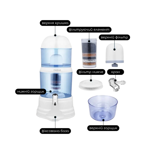 Фільтр для води 16л Medica+ FreshWater 10X (White)