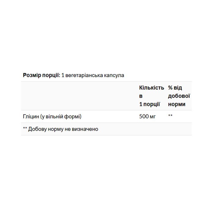Глицин Solgar Glycine 500 mg - 100 vcaps