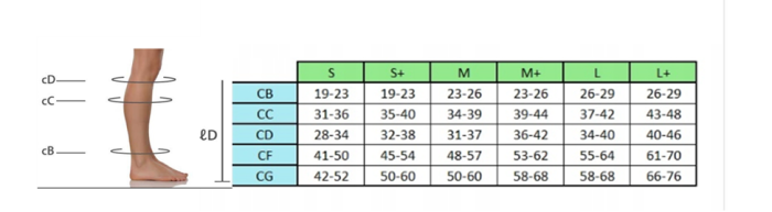 Гольфи компресійні PROFESSIONAL CCL 2 клас компресії довгі, відкриті, 04 Pani Teresa Professional