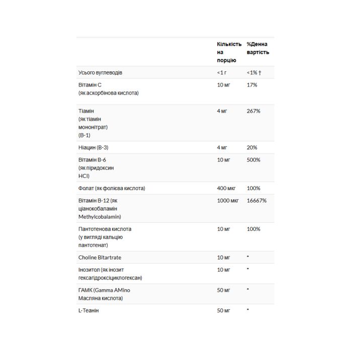 GABA L-Theanine Stress B - 100 lozenges