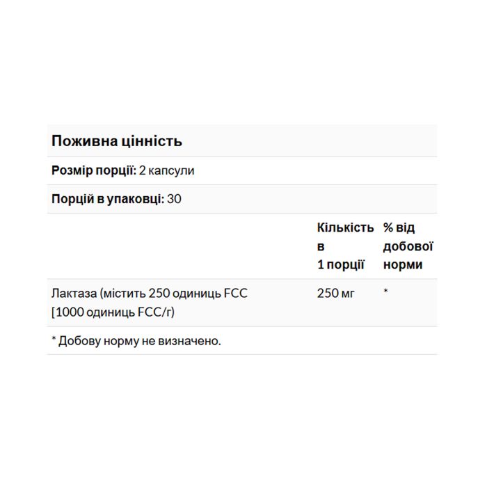 Lactase Enzyme 250mg - 60 softgels