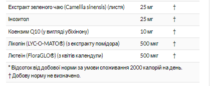 Eve Women's Multi - 90 tabs (Без етикетки)