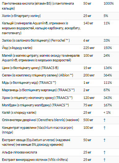 Eve Women's Multi - 90 tabs (Без етикетки)