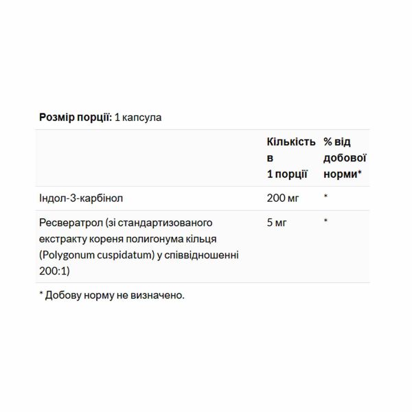 Индол-3-карбинол с ресвератролом Swanson Indole-3-Carbinol with Resveratrol 200mg - 60 caps