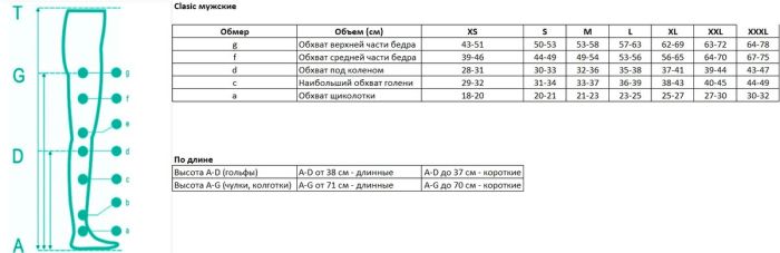 Колготы медицинские 2 класс компрессии, мужские 