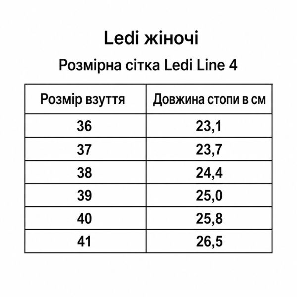 Сабо анатомические LEDI Anatomic 402