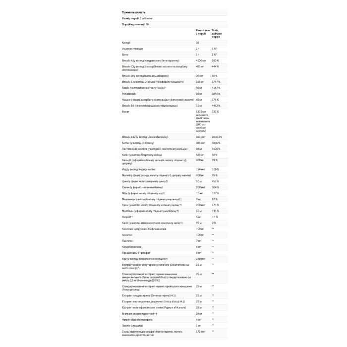 Male Multiple - 180 tabs Male Multiple - 180 tabs