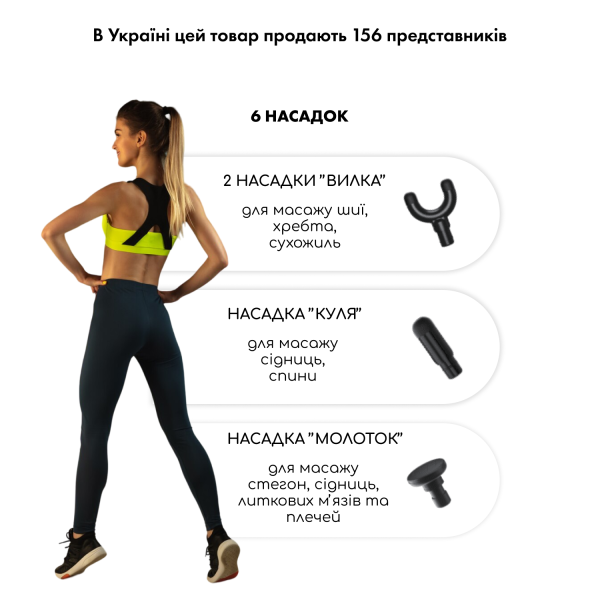 Перкуссионный массажер для тела и мышц Medica+ MassHand Pro 4.0 White