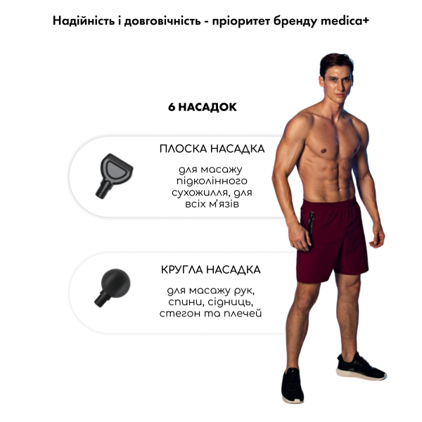 Перкуссионный массажер для тела и мышц Medica+ MassHand Pro 4.0 White