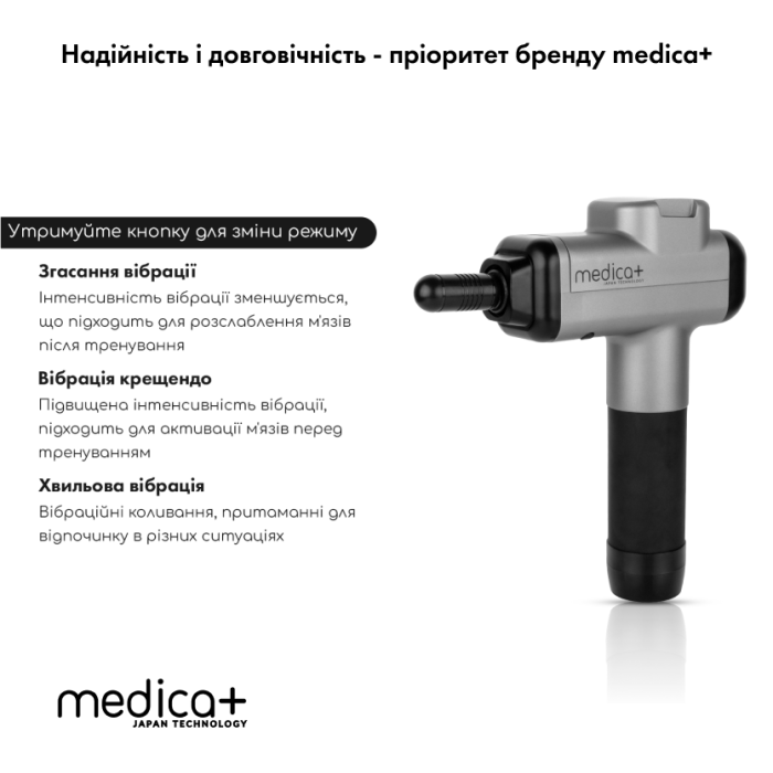 Перкуссионный ручной массажер для тела и мышц Medica+ MassHand Pro 6.0 