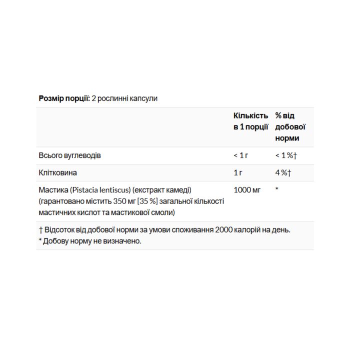Mastic Gum Extract – ефективна природна формула для шлунково-кишкового комфорту 500 мл - 45 капс.