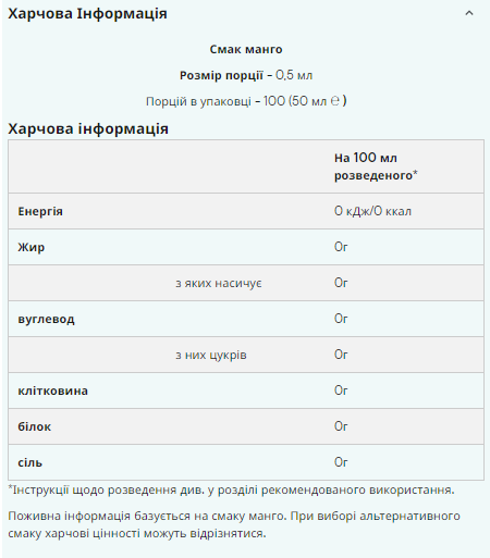 Swanson Mega Tribulus – якірці 250 мг для підтримки тестостерону та лібідо - 120 caps (До 09.25)