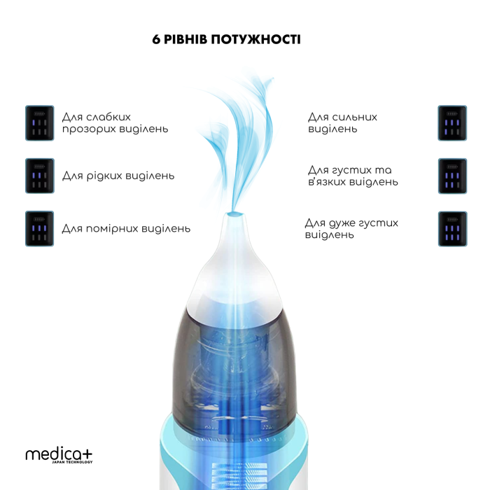 Назальный аспиратор Medica+ NOSE CLEANER 6.0 Blue
