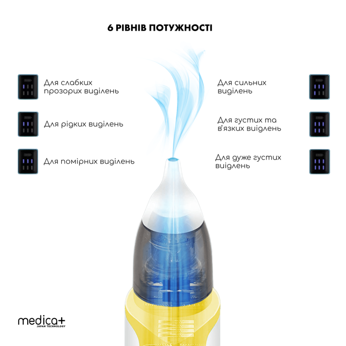 Назальный аспиратор Medica+ NOSE CLEANER 6.0 Yellow