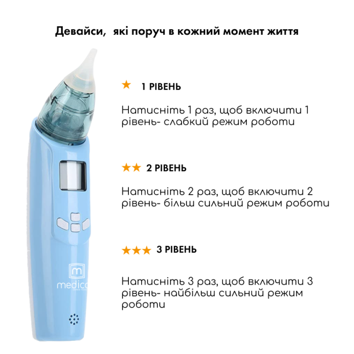 Назальный аспиратор Medica+ Nose Cleaner 7.0