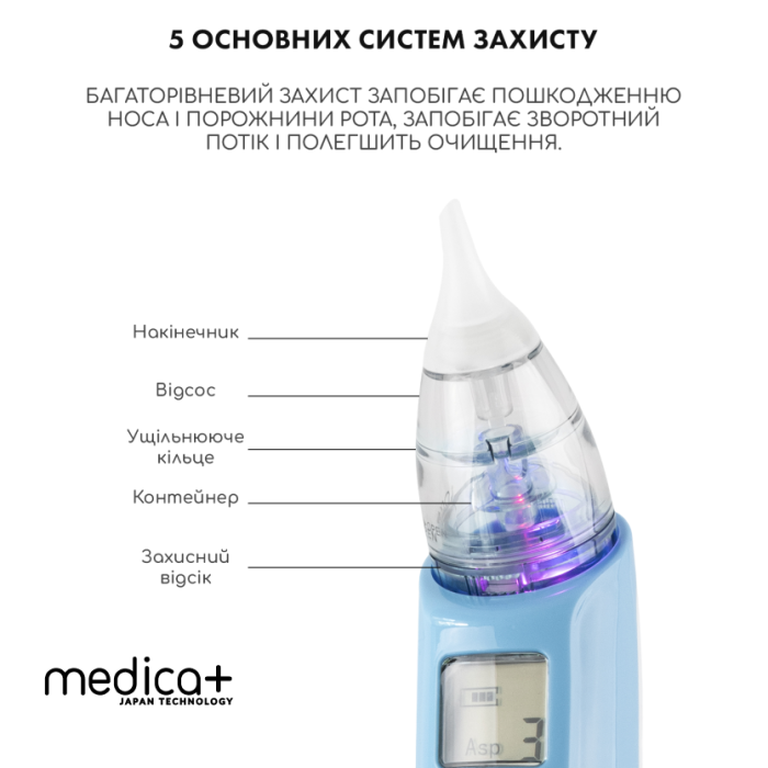 Назальный аспиратор Medica+ Nose Cleaner 7.0