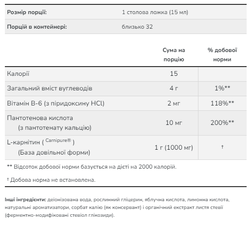Carnitine Liquid 1000mg - 473ml Tropical Punch
