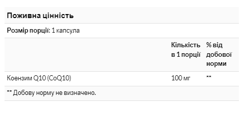 COQ10 100mg - 30 vcaps