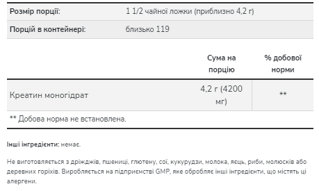 Creatine Monohydrate - 500g