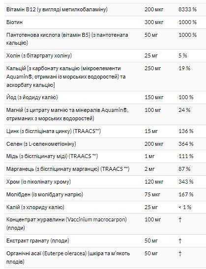 EVE - 120 vcaps | Вітаміни та мінерали для жінок