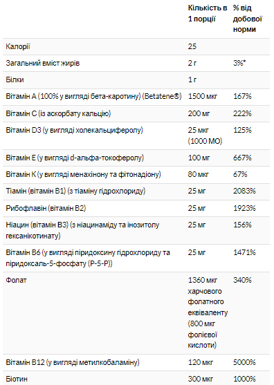 Eve Women's Multi - 90 tabs