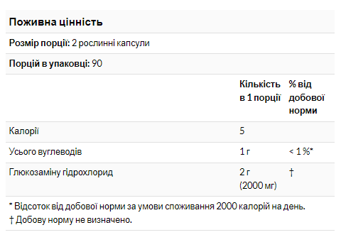 Glucosamine 1000 – 60 caps | Поддержка суставов и хрящей
