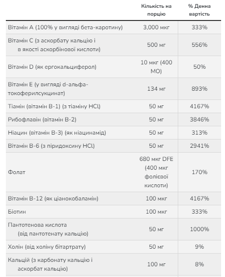 Special Two - 120 vcaps