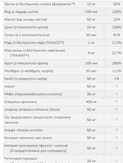 Special Two - 120 vcaps