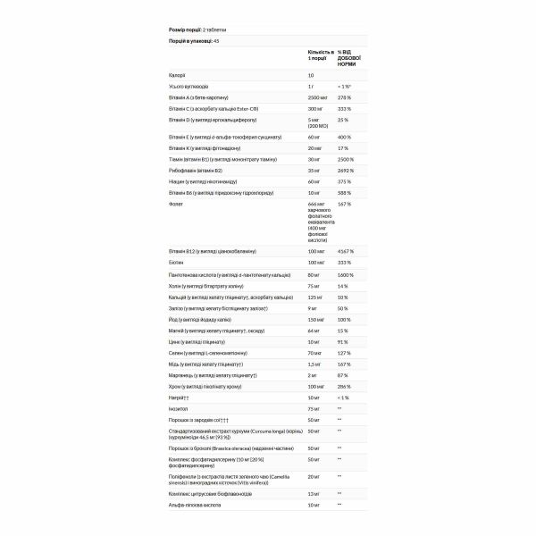 Solgar, Омниум, мультивитамины и минералы с комплексом растительных веществ, Omnium® Phytonutrient Complex - 90 tabs