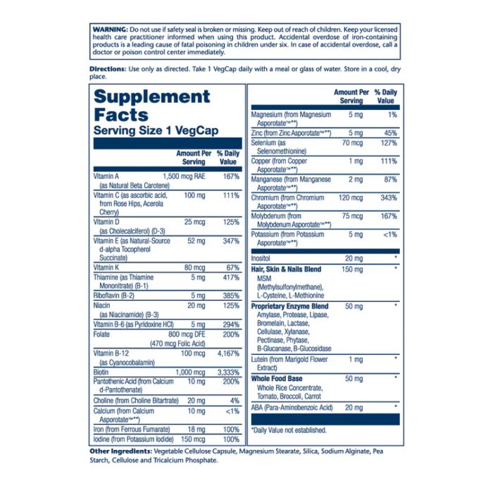 Once Daily Woman Multi-Vitamin – 90 капсул для жіночого здоров’я та енергії