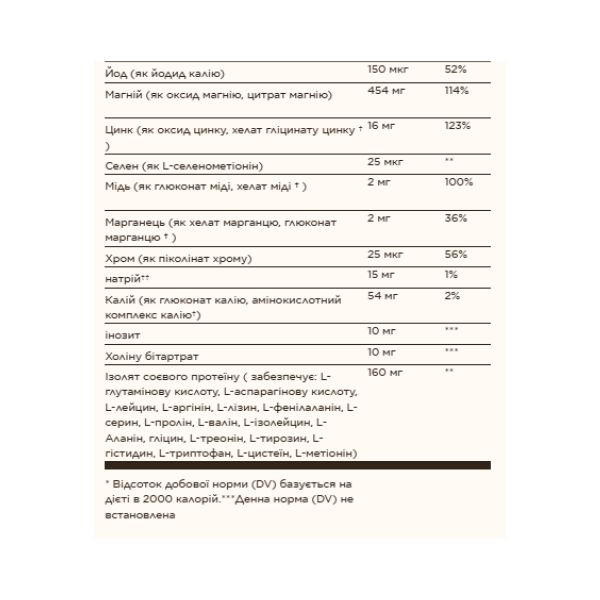 Solgar, питательные вещества для беременных, Prenatal Nutrients - 120 tabs