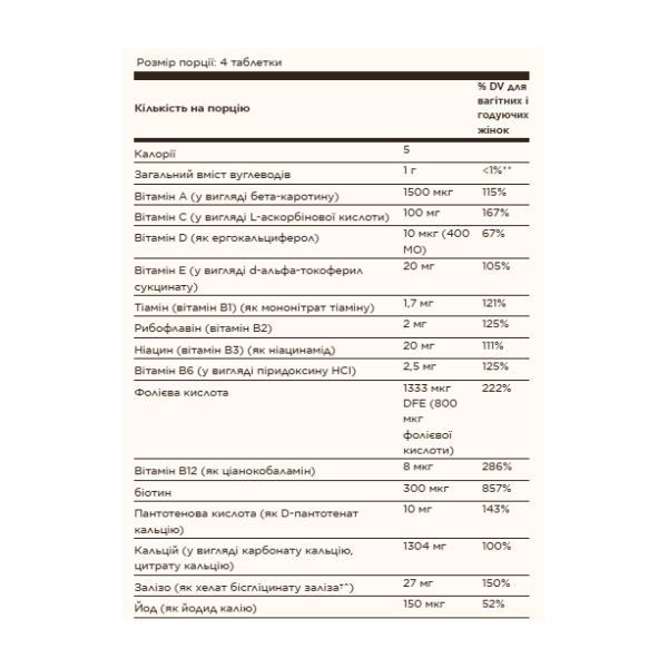 Solgar, питательные вещества для беременных, Prenatal Nutrients - 120 tabs