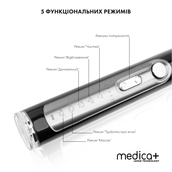 Набір електробритви 4в1 Medica+ Shaver 4v1 + Ультразвукова зубна щітка Medica+ PROBRUSH 9.0 black