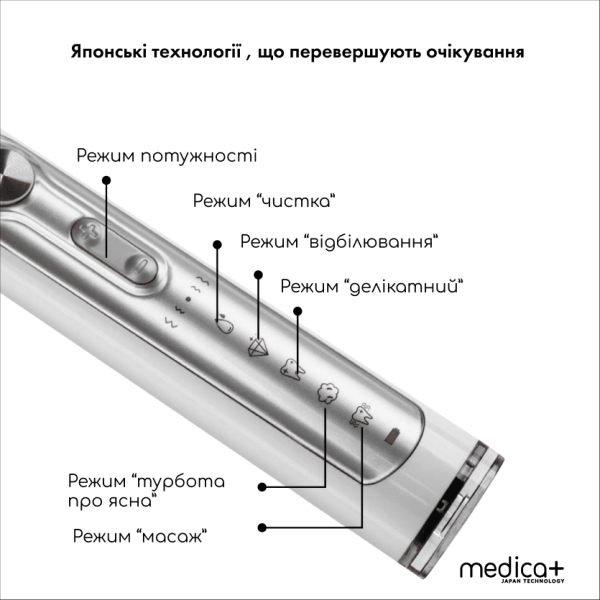 Ультразвукова зубна щітка Medica+ PROBRUSH 9.0 white