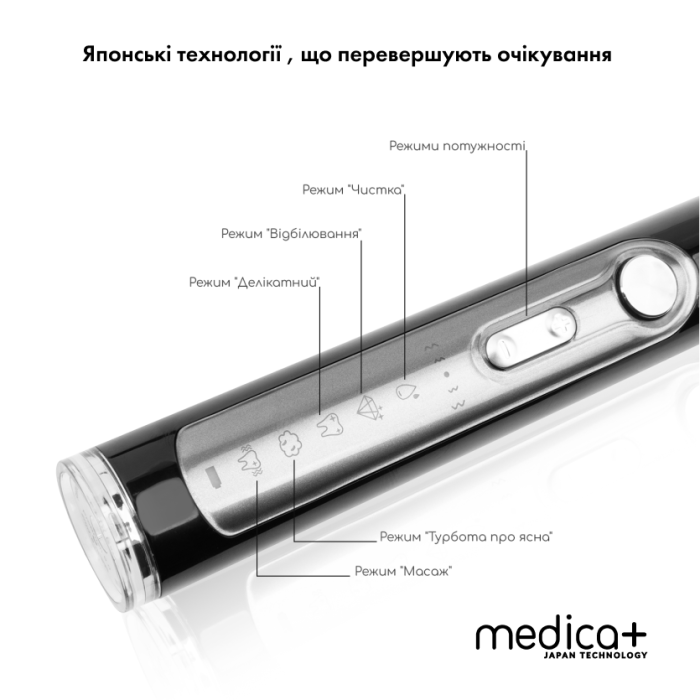 Ультразвукова зубна щітка Medica+ PROBRUSH 9.0 black