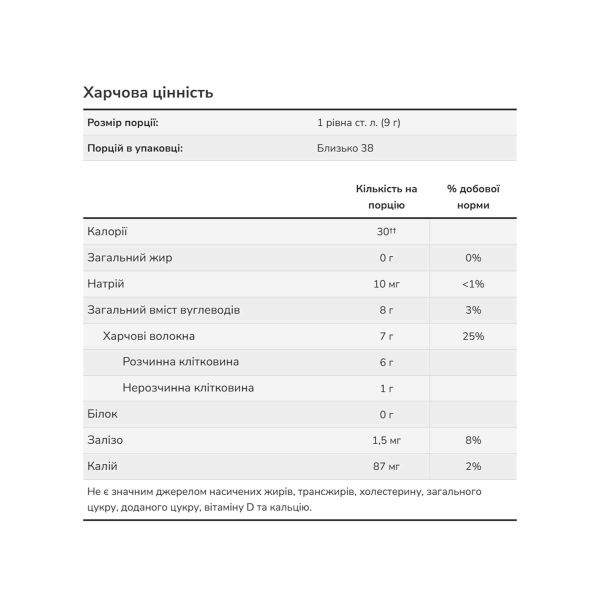Псилиум Now Foods Psyllium Husk Powder - 12lbs