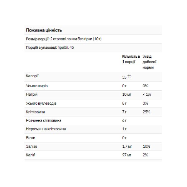 Psyllium Husks Whole - 4540g
