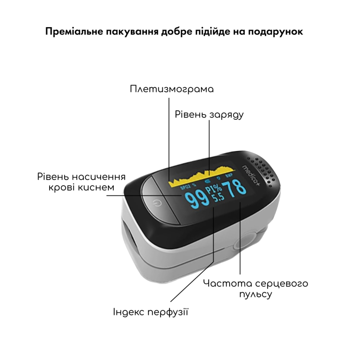 Пульсометр Medica+ CARDIO CONTROL 7.0 white