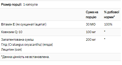 Pure CoQ10 30 mg – 60 VegCaps для підтримки серця та енергії