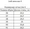 Сабо анатомические LEDI Anatomic 402 розовый
