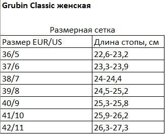 Сабо шкіряні жіночі Penelope, Grubin (золотий, 36)