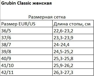 Сабо ортопедичні домашні Caki, Grubin червоний (червоний, 37)