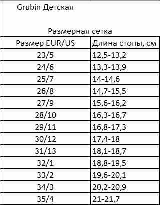 Сабо ортопедичні домашні дитячі Rim, Grubin рожеві