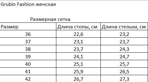 Сабо ортопедичні жіночі домашні Oxford, Grubin червоний (червоний, 36)