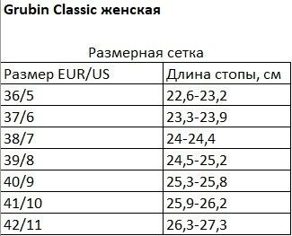 Сабо ортопедичні домашні Rim, рожевий (арт.gr-5361), Grubin (Сербія) (рожевий, 37)