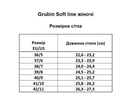 Сабо жіночі ортопедичні домашні Fides, коричневий, 413368, Grubin