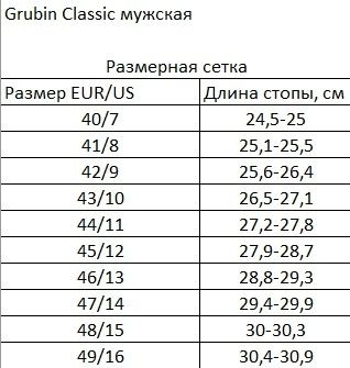 Сандалі ортопедичні чоловічі Edith, Grubin (т.синій, 40)